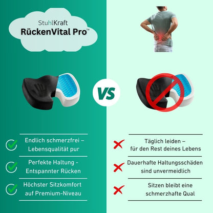 RückenVital Pro™ – Schmerzfrei durch den Tag!